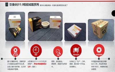 科學(xué)量化管理攝入端 飲食伙計助力國人健康飲食新方案